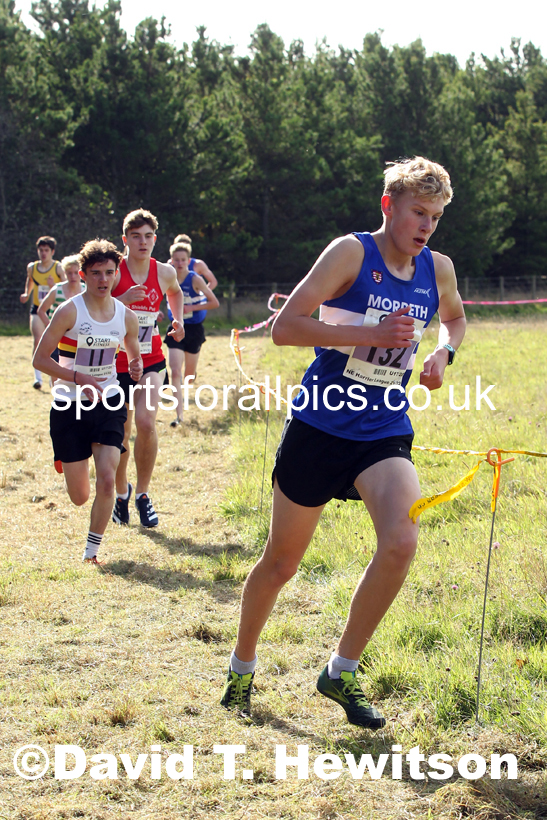 Mens under-17s 2021 North Eastern Harrier League, Druridge Bay. Photo: David T. Hewitson/Sports for All Pics